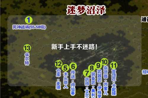 新手上手不迷路！