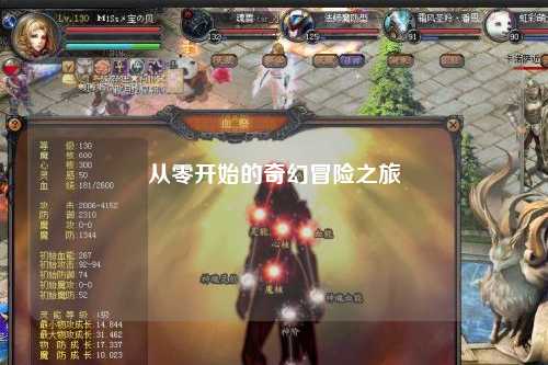 從零開(kāi)始的奇幻冒險之旅