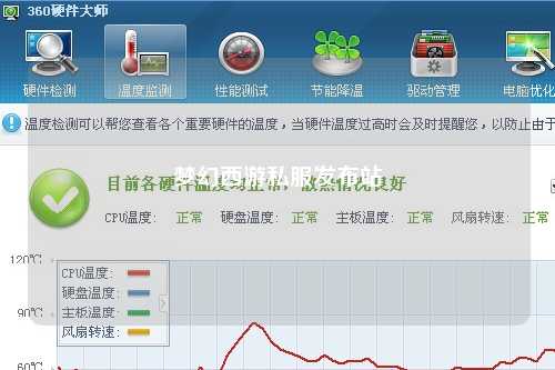 夢(mèng)幻西游私服發(fā)布站