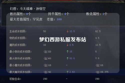夢(mèng)幻西游私服發(fā)布站